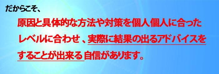 テニスドクター式理論