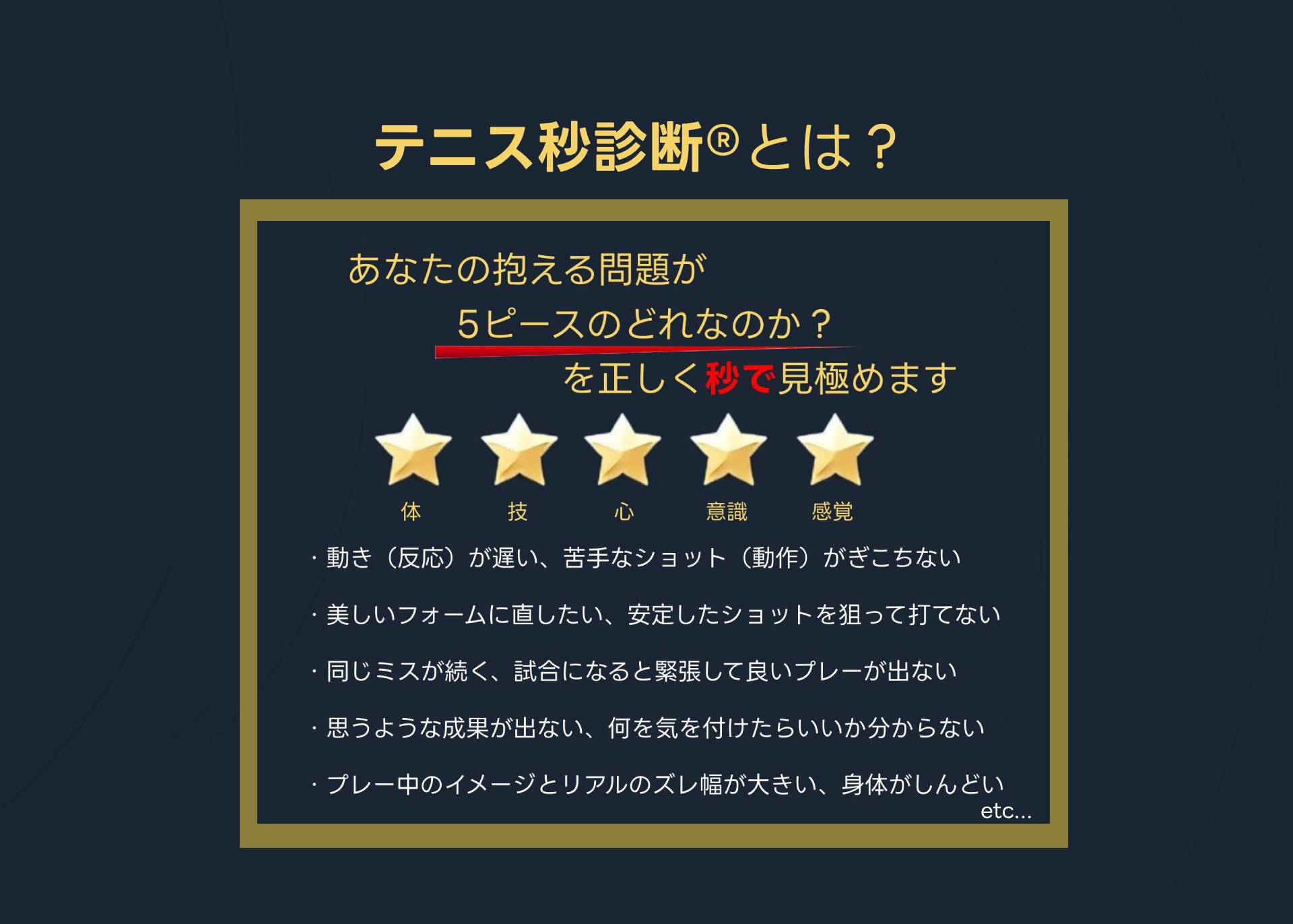 テニス秒診断®