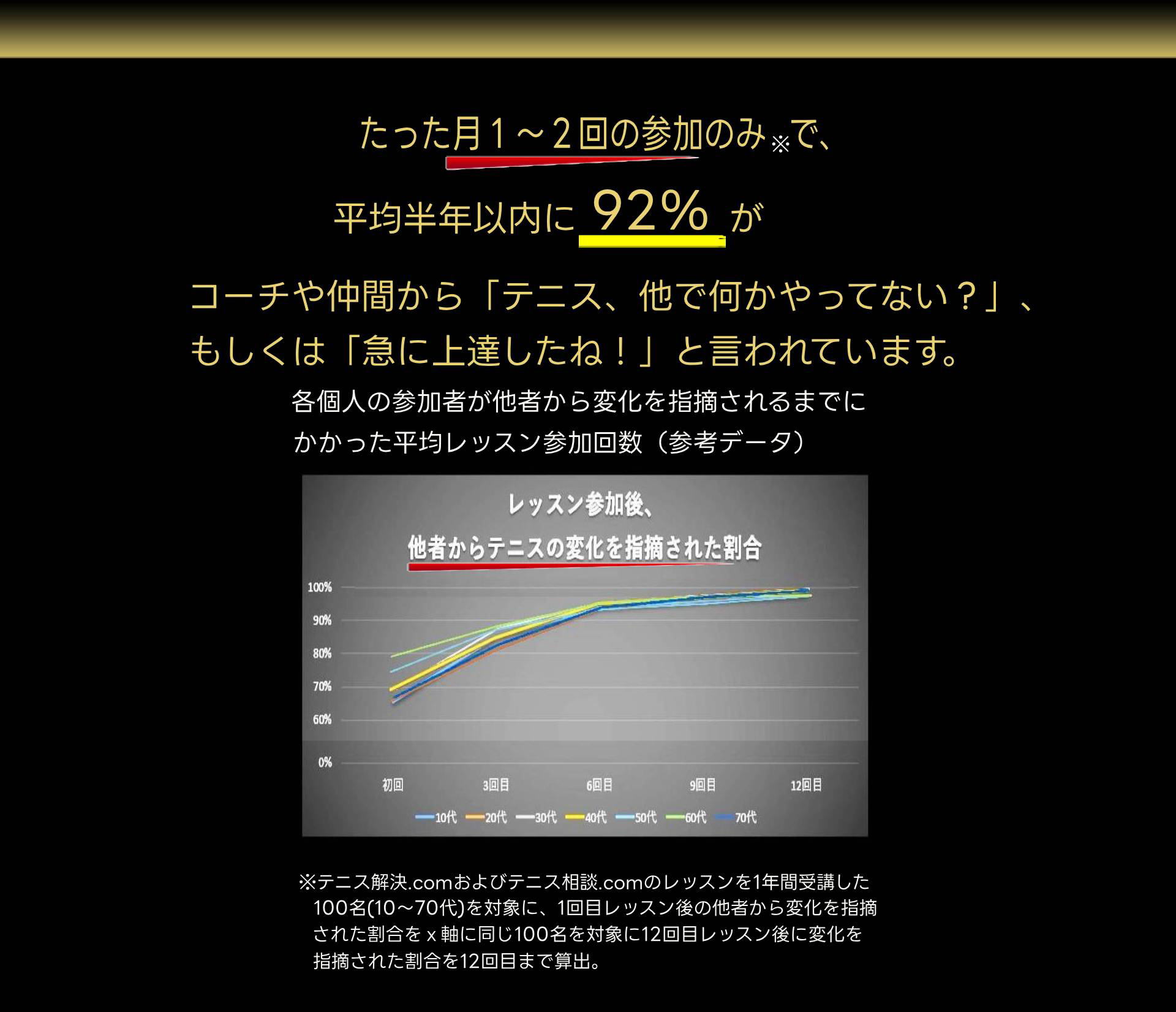 テニス解決.com画像10