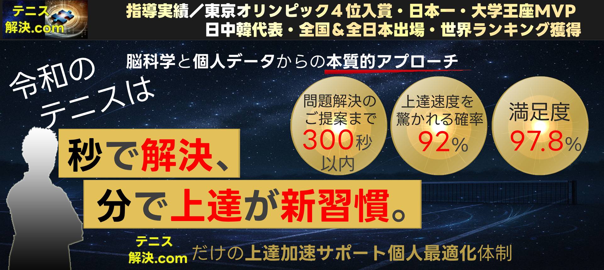 テニス解決.com画像1
